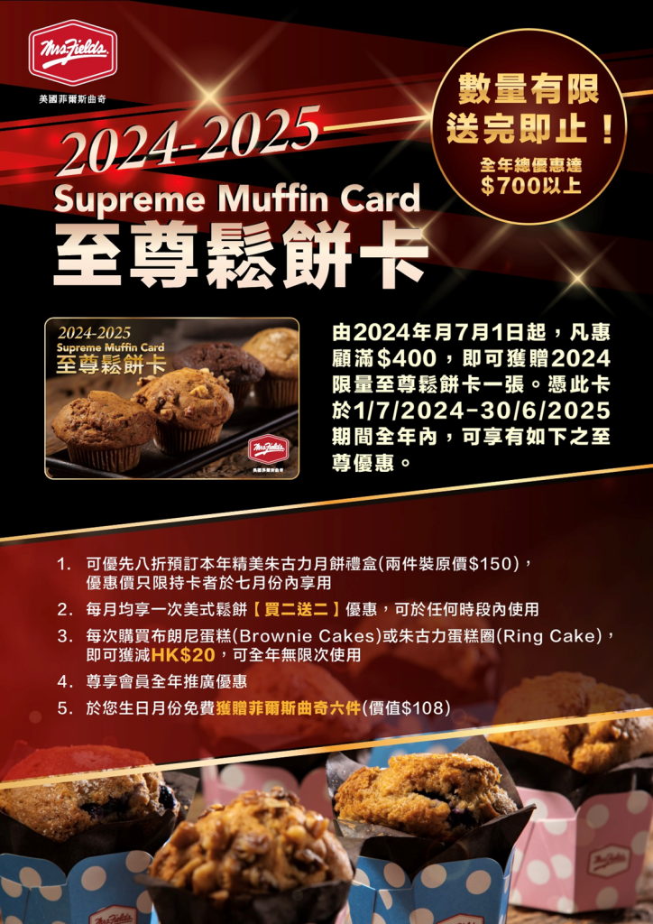 2024 Muffin Card
